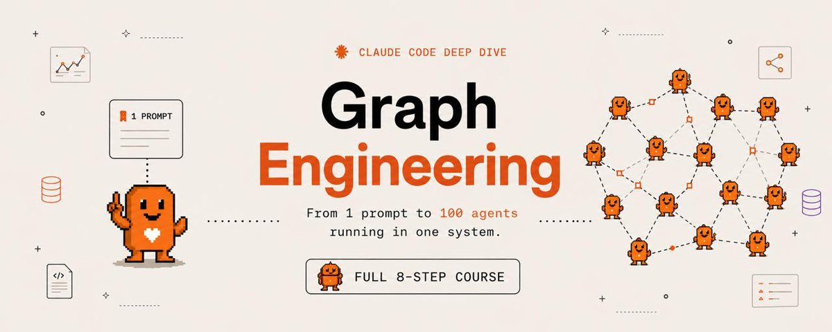 Graph Engineering Architecture Cover Banner